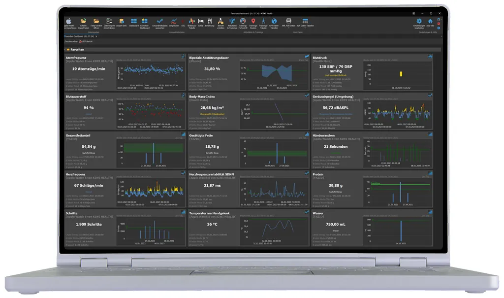 KIWI HEALTH Dashboard