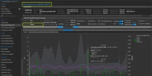Zwei Gesundheitswerte in einem Diagramm anzeigen